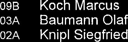 OP SG Schwarzenfeld 1607 O ~ B Koch Marcus O ~ A Baumann Olaf 02A Knipl Siegfried 2. OP 1.