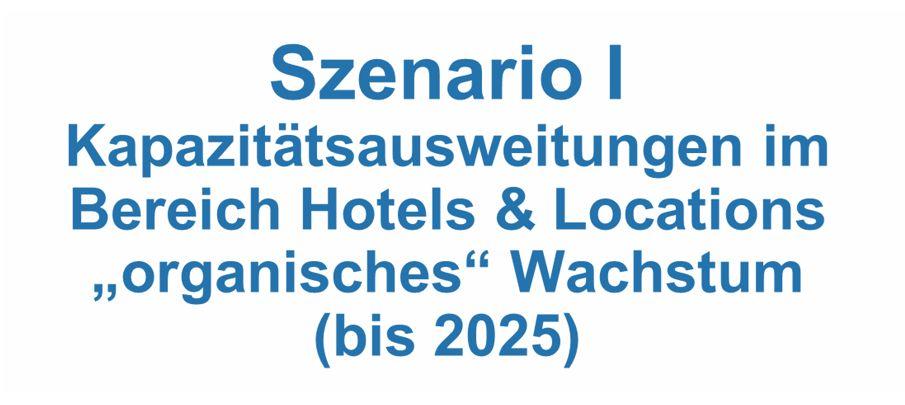 Prämissen für Szenario I Ausgangspunkt sind die ermittelten Werte durch die Vorgängerstudie durch ghh consult GmbH (2013) 81.000 Veranstaltungen 3,8 Mio.