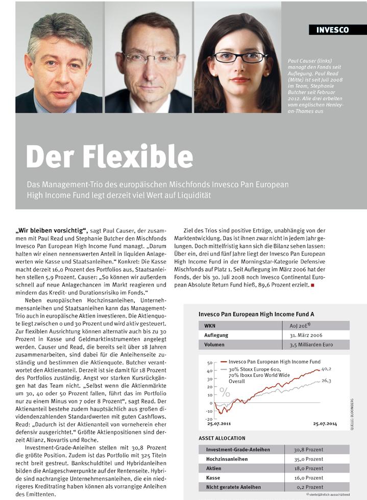 Der Flexible private banking magazin mono, Ausgabe