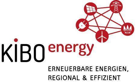 21. Energietag Rheinland-Pfalz