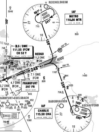 Staffelung über 2.400m (8.000ft) MTR 2.400m 8.000ft 58dB(A) Sinkflug auf 1.500m 5.