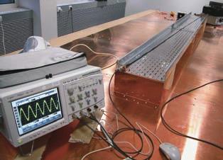 Spannung U Stör, die in Längsrichtung innerhalb des Kabeltragsystems gemessen wird, zu dem eingekoppelten Strom I Stör.