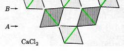 g) Skizzieren (zeichnen) Sie diese hexagonale Struktur. CaCl 2 (hexagonal) Anmerkung; CaCl 2 : Schematische Skizze.