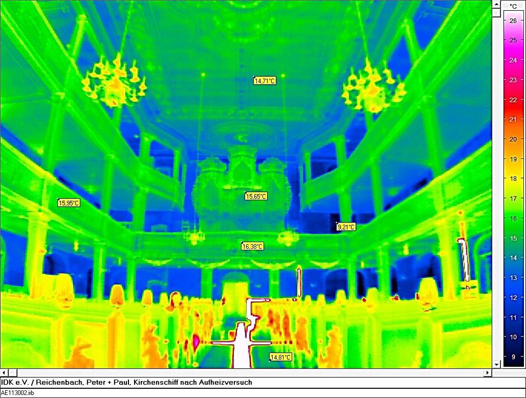 Visualisierung flächiger Temperaturverteilungen