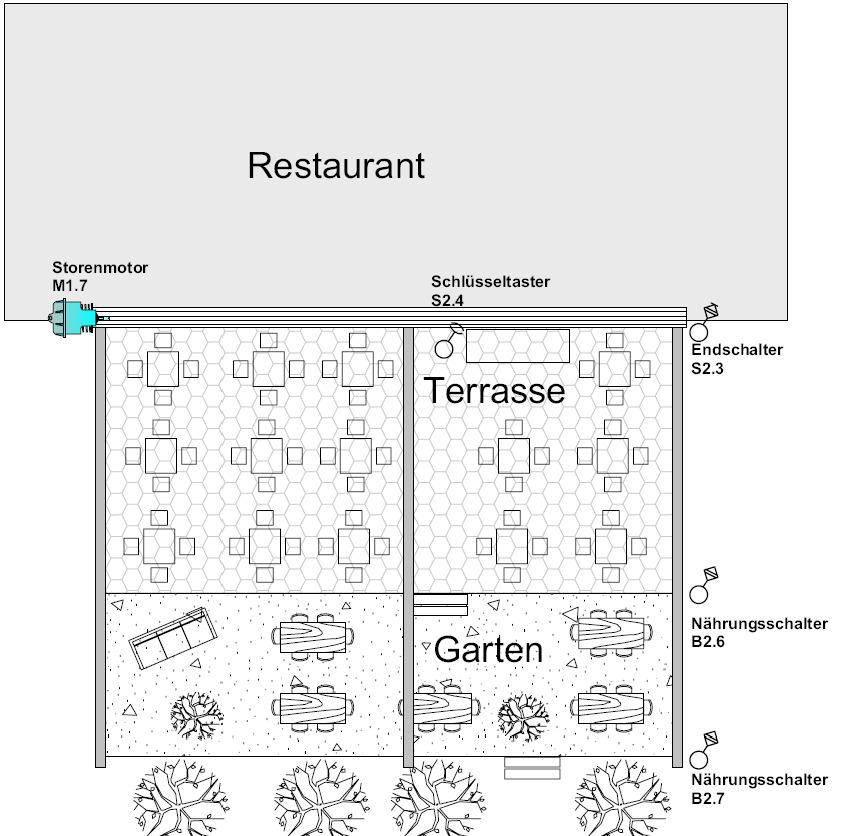 Situationsplan Storenanlage Restaurant: File: 2010338MS
