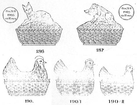 190, 190/I und 190/II, Hennen MB Zabkowice 1910, Tafel 96 Deckeldosen mit Tieren auf einem
