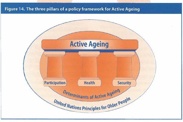 Ultimately, a collective approach to ageing and older people will determine how we, our children and our