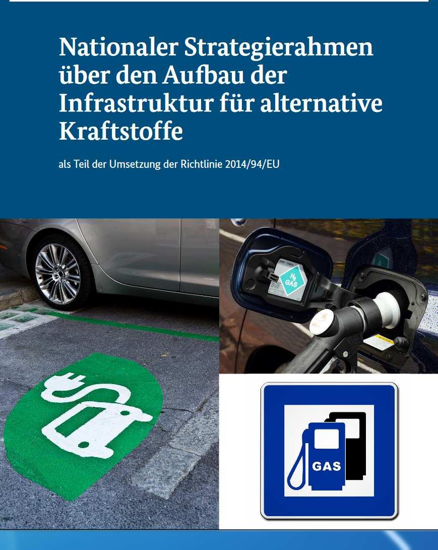 Politische Rahmenbedingungen sind durchaus positiv für Gasmobilität! Aktivitäten Politik Nationaler Strategierahmen Infrastruktur für alternative Kraftstoffe (09.11.