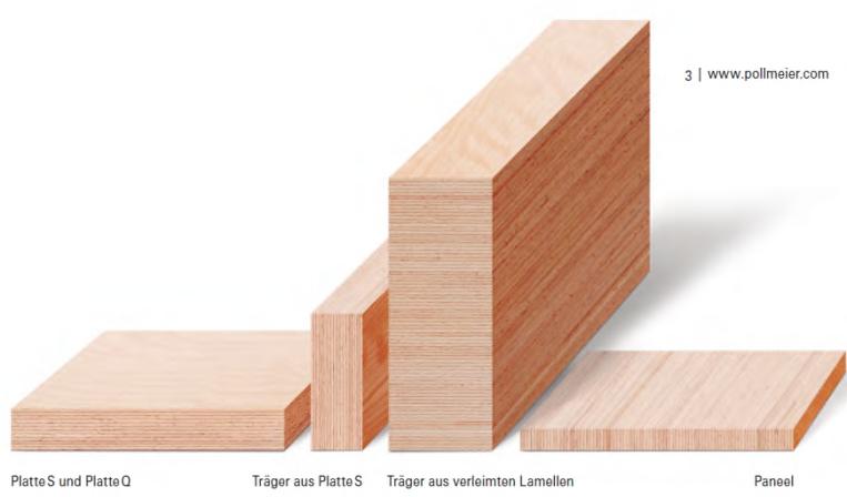 Furnierschichtholz (LVL) Herstellung von Furnierschichtholz (LVL) aus Laubhölzern LVL für die Außenanwendung