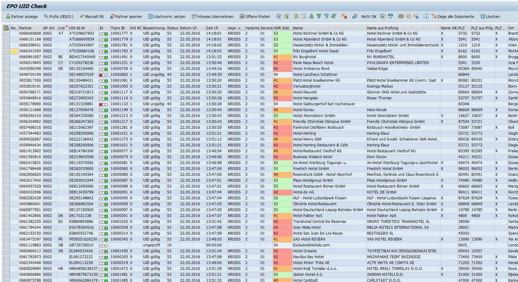 EPO UID Check: Screenshot Liste mit Aktionen I Ampeldarstellung des Ergebnisses der letzten UID Prüfung Farbige Darstellung des