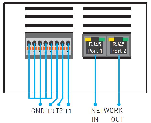 10 Netzwerk Das AQStation-System unterstützt den weltweit verbreiteten WLAN-Sicherheitsstandard WPA2- PSK mit der Verschlüsselung Advanced Encryption Standard (AES) und die WLAN-Standards IEEE 802.