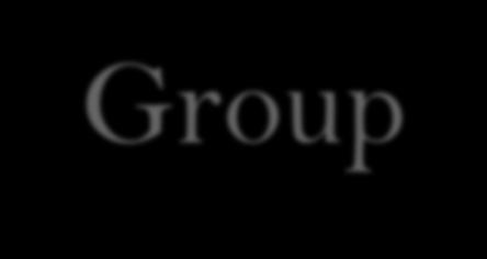 Einschub: Work-Group Konsekutive work-items werden immer zu work-groups gleicher Größe zusammengefasst Maximale Größe Device-abhängig (Nvidia Fermi: 1024) Liefert: clgetdeviceinfo für