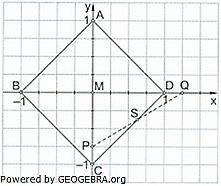 Abituraufgaben Analytische Geometrie Wahlteil 21 BW Punkte und W auf verschiedenen Seiten der Ebene: Für : I j k56 lm8 54 lmem8 5n 84 Für W: I o *5+m6 m8 *5l+54 5nn lmem8 84 Da beide Abstände das
