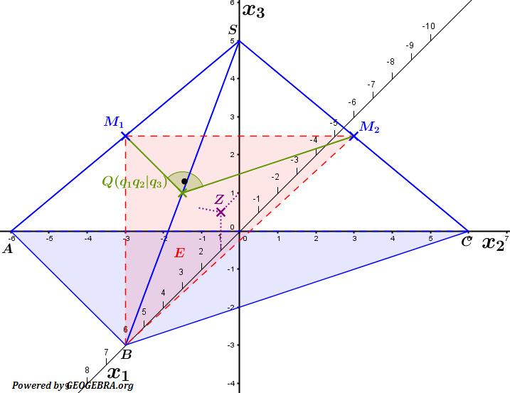 Abituraufgaben Analytische Geometrie Wahlteil 216 BW Lösung B2.
