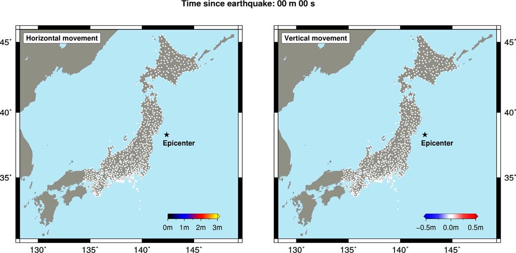 Erfassen der Erdbebenwellen und Verschiebungen mit GPS Horizontale
