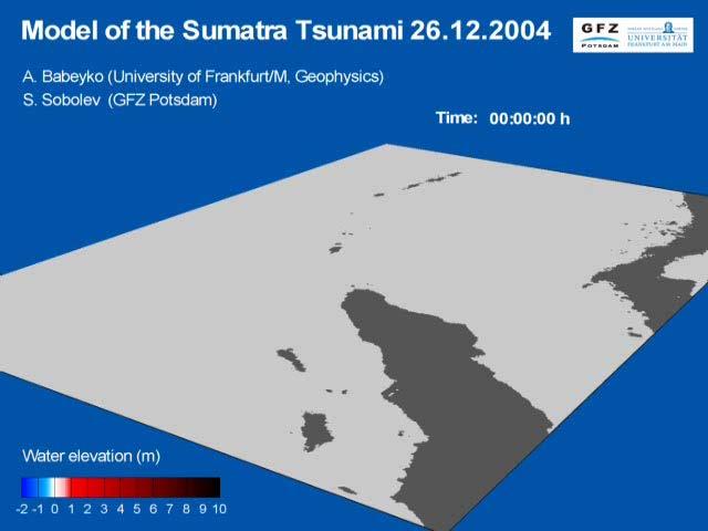 Tsunami Modellierung: