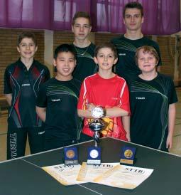 Riesenerfolge für Tischtennisnachwuchs der DJK Dudweiler (red) Bei den Tischtennislandesmeisterschaften der Saison 2013/14 erspielte sich der Nachwuchs der DJK Dudweiler zwei Titel, fünf