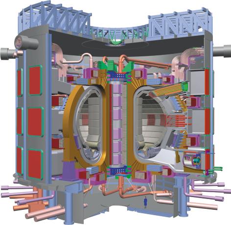 Abb. 6: Schnitt durch ITER aus dem kürzlich veröffentlichten Abschlussbericht. Der Durchmesser der Anlage beträgt ca. 34 m. 58 wartet.