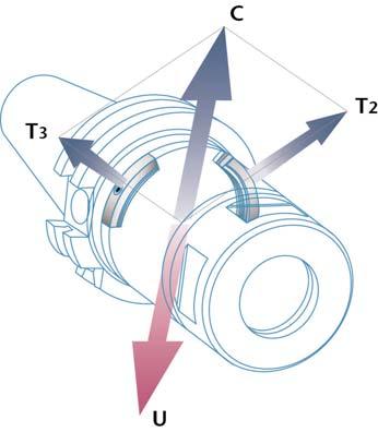 Balancing Auswuchten Equilibrado Equilibrage Equilibratura The balancing operation has the aim to bring the original unbalance U within the maximum admissible level G.