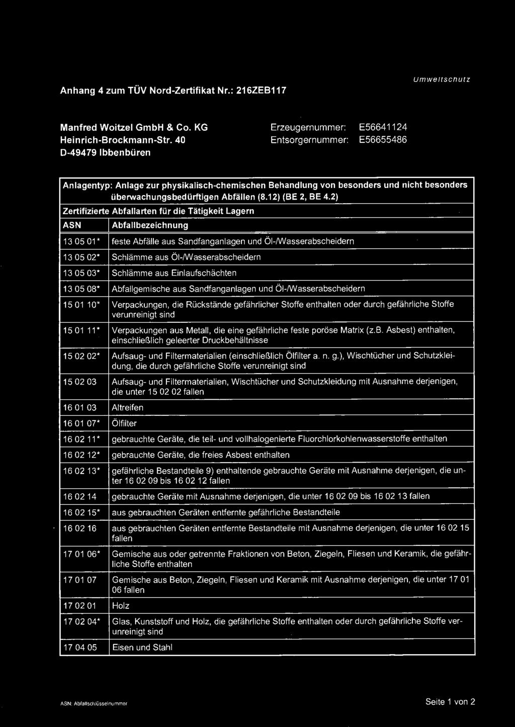 Anhang 4 zum TÜV Nord-Zertifikat Nr.: 216ZEB117 ruv:;;;;;j Manfred Woitzel GmbH & Co. KG Heinrich-Brockmann-Str.