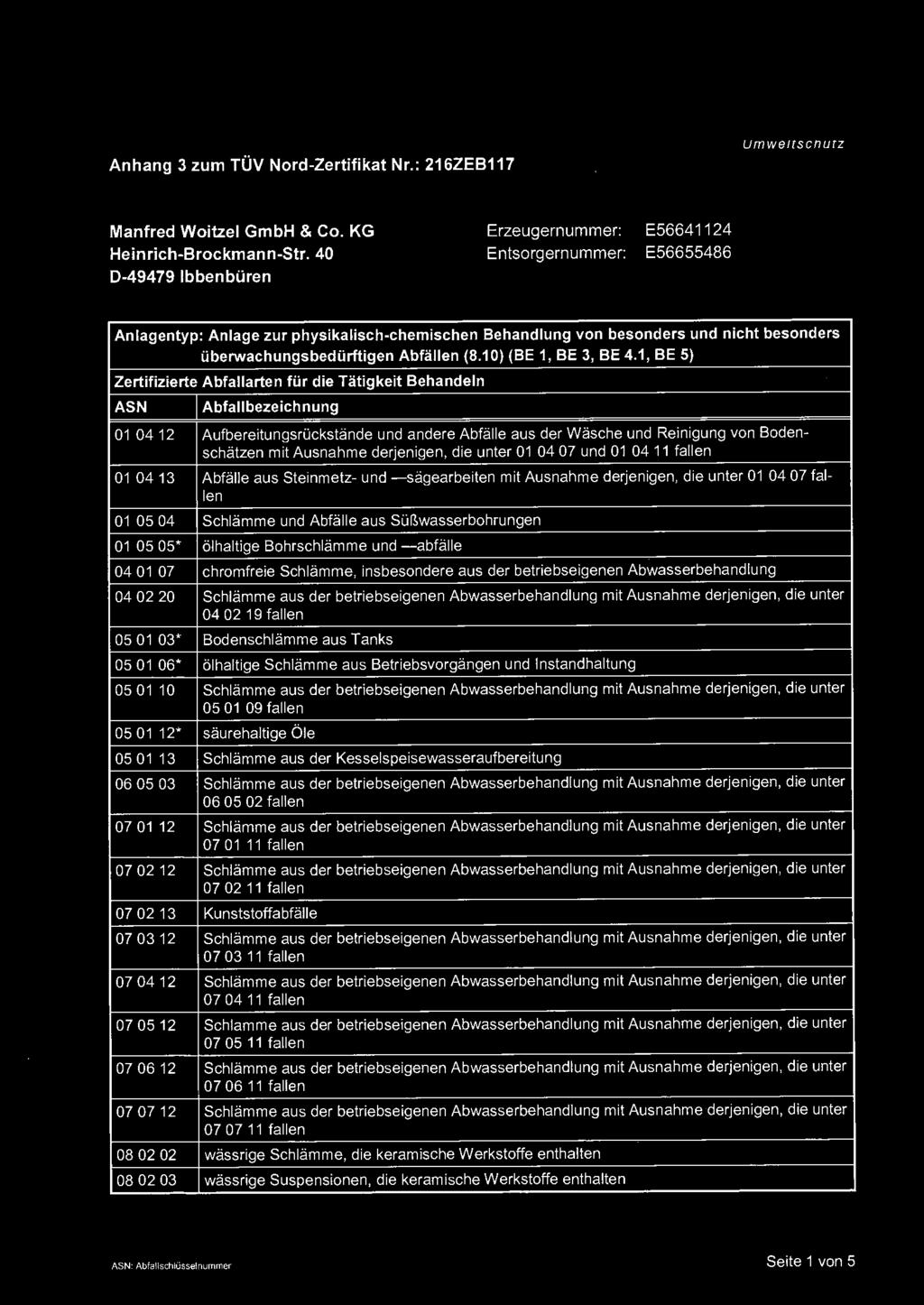 Anhang 3 zum TÜV Nord-Zertifikat Nr.: 216ZEB117 ruv~ Umwelt schutz Manfred Woitzel GmbH & Co. KG Heinrich-Brockmann-Str.