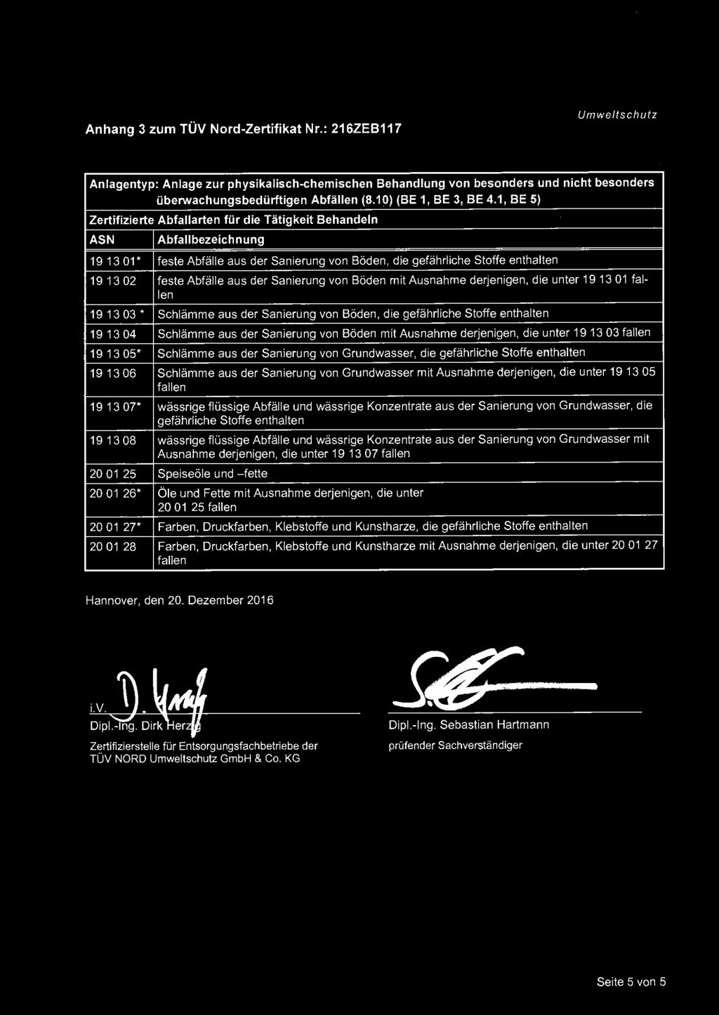 Anhang 3 zum TÜV Nord-Zertifikat Nr.: 216ZEB117 überwachungsbedürftigen Abfällen (8.10) (BE 1, BE 3, BE 4.