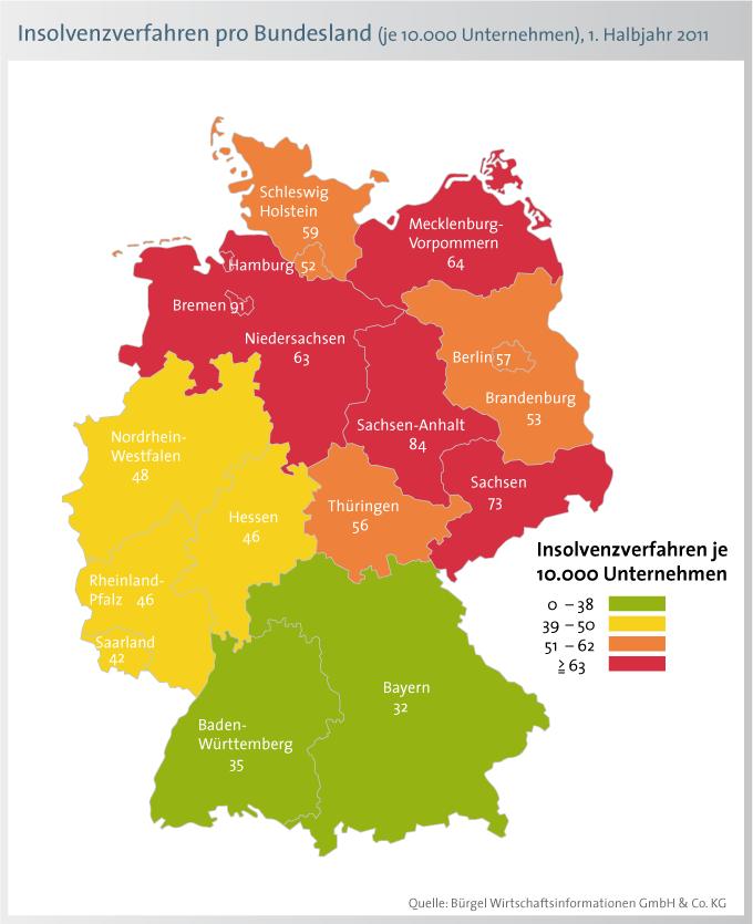 Grafik 5 Der Bundesdurchschnitt dieser entspricht dem Niveau in Nordrhein Westfalen liegt bei 48 Insolvenzen je 10.000 Unternehmen. Knapp besser schneiden das Saarland (42 je 10.