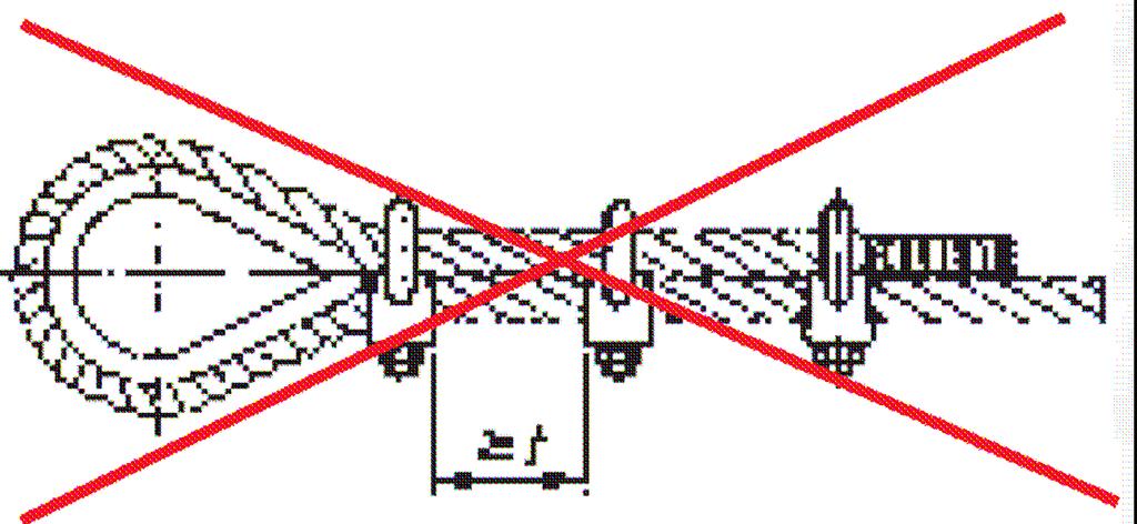 Seilschlösser sind nur auf Zug zu beanspruchen und sind gegen unbeabsichtigtes Lösen zu sichern. Das nicht tragende Seilende wird hierzu mit einer Seilklemme fixiert.