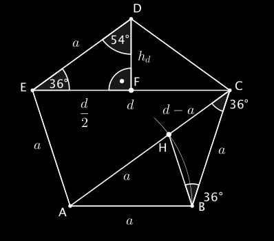 anderen Winkelfunktionen. Wir fassen zusammen: α 0 30 45 60 90 sin α 1? 1? 1 0 0 1 1? 1? 1? 3 4 1 cos α 1 1? 1? 1 3 0 tan α 0 1?? 3 1 3 n.d. 3 Man kann auch Winkelfunktionswerte für andere Winkel mit Hilfe geeigneter Figuren exakt berechnen, der Rechenaufwand wird jedoch erheblich größer.
