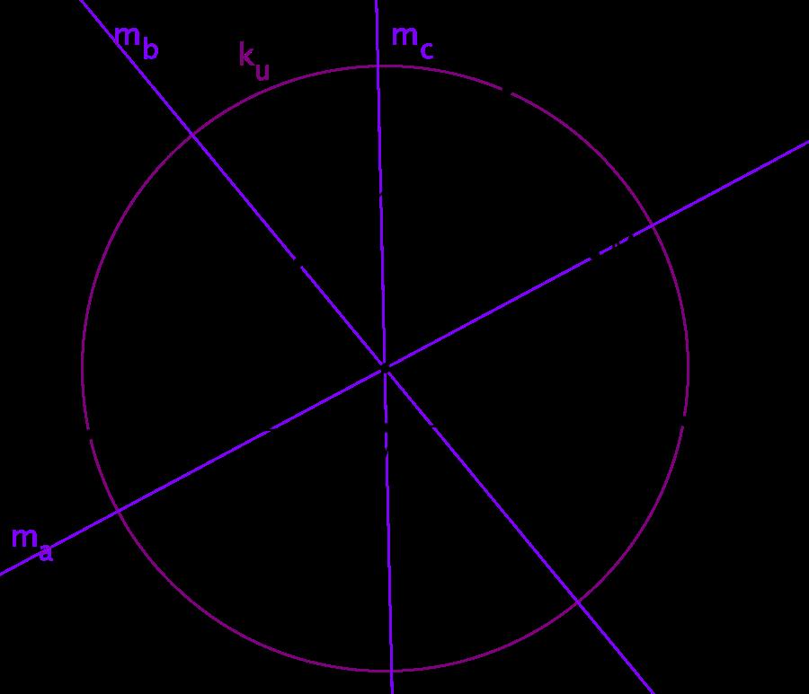 3. Mittelsenkrechte und Umkreis Definition: Jede Gerade, die durch den Mittelpunkt einer Strecke c AB geht und auf ihr senkrecht steht, heißt Mittelsenkrechte m c.