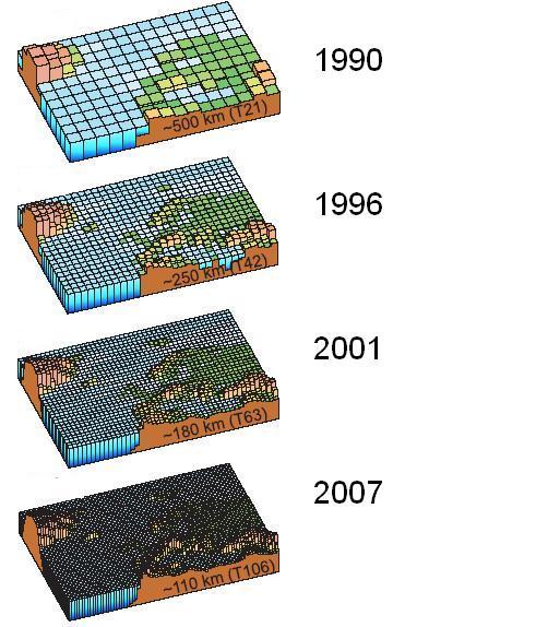 Assessment Reports: FAR (1) SAR (2) TAR (3) AR4 2014 AR5 Entwicklung der räumlichen Auflösung bei globalen Klimamodellen (GCM) Nach 2007 sind die wesentlichen weiteren