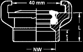 Anwendungsbereiche in Chemie, Garten- und Landschaftsbau, Getränkeindustrie, Großküchen,