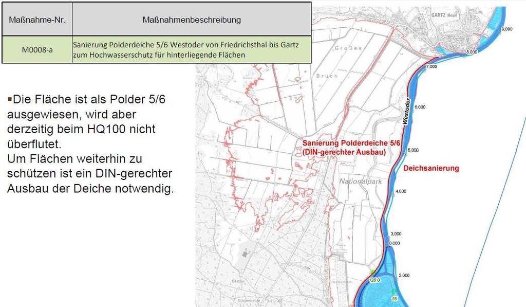 verortbare Maßnahmen für