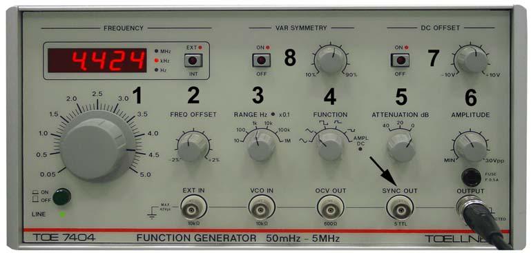 Anschließen der Versuchsschaltung über Meßadapter 09b. Typische Frequenzen: einige khz. Abb. 11 Funktionsgenerator.