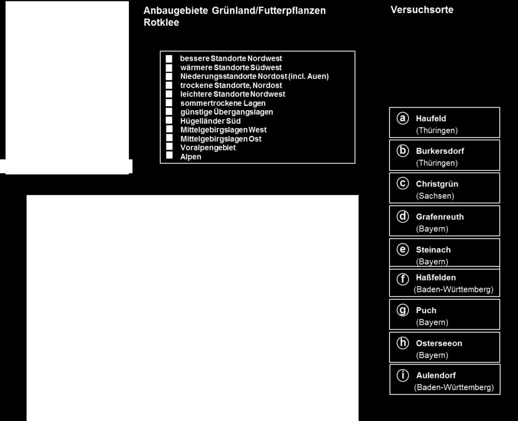 Anlage Grafik Anbaugebiete Institut für