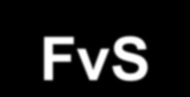 Das FvS in Zahlen Gegründet 1924, grundständig seit 1992 Gütesiegel im Jahr 2009 Gebundener Ganztag im Jahr 2016 Gebäude A-
