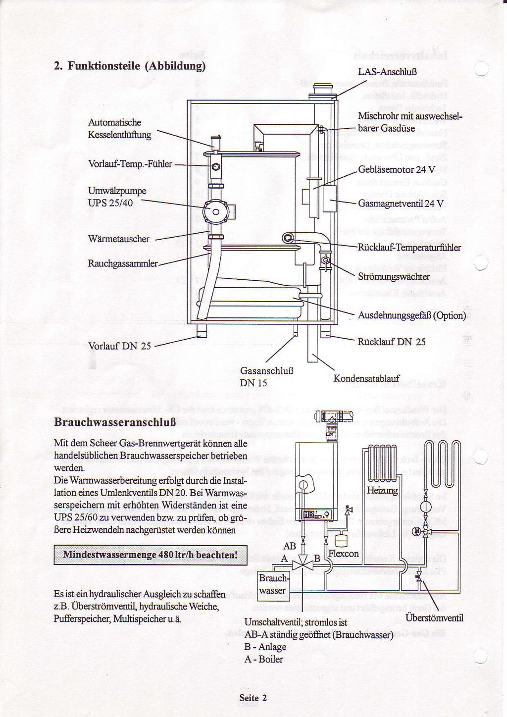 2, Funktionsteile (Abbildung) As-Arischluß Automatische Kesselendtifumg Mschrolr mit auswechselbarer Gasdüse Vorlauf-Temp.-Fülder Umwälzpumpe?
