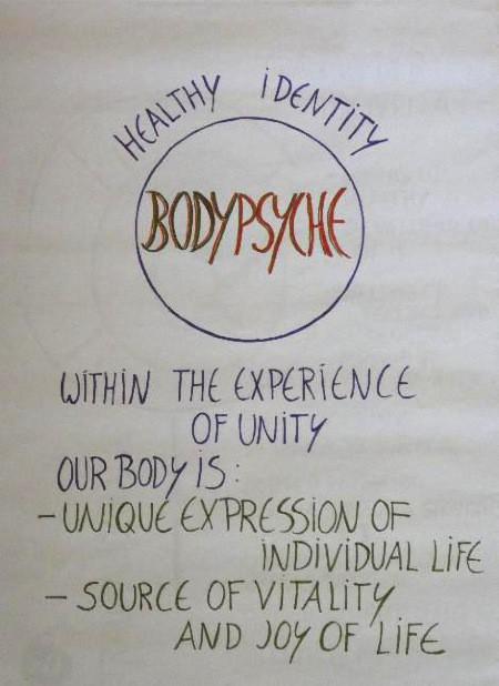 Vortragsinhalte des Workshops, den ich im Rahmen des internationalen Kongresses "Mein Körper, mein Trauma, mein Ich" am 12.10.