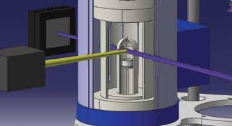 Evolved Gas Analysis In-Situ EGA Ausgasanalyse Die Kombination eines LINSEIS Thermo-Analysators mit einem FT-IR- Spektrometer, QMS und GC-MS ist bei allen Anwendungen interessant, bei denen während