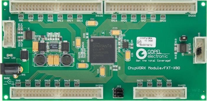 Abb.7: ChipVORX I/O Modul von GÖPEL electronic mit On-Board FPGA Das dritte bereits in Tabelle 2 ausgewiesene