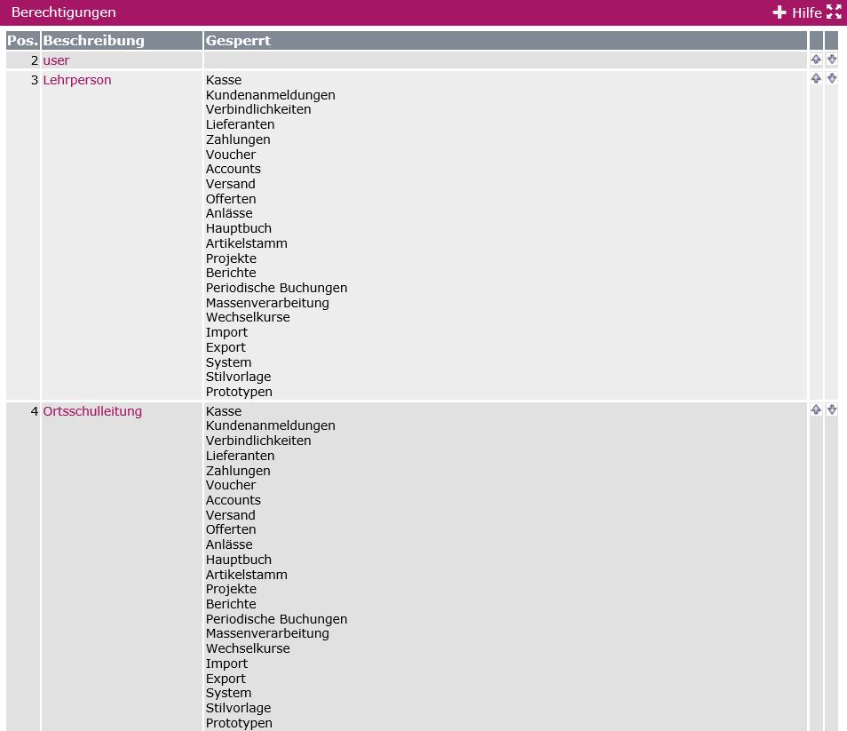 Screenshots Basismodul Benutzerverwaltung leanux.