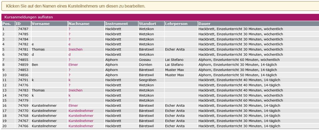 Screenshots «Online Anmeldungen» leanux.