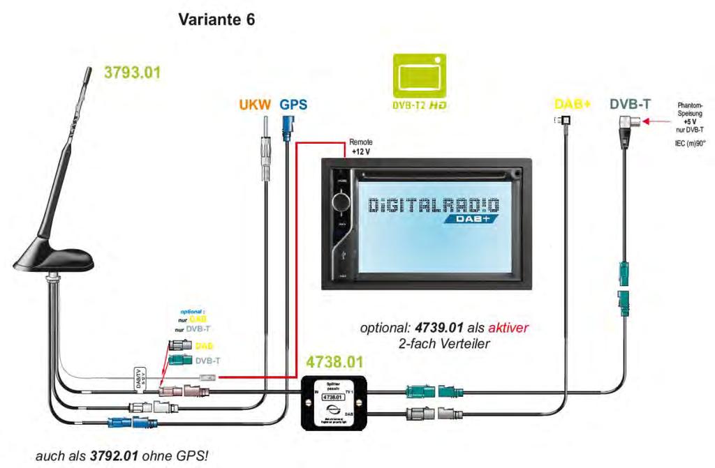 Anschluss kann entweder für DAB+ oder DVB-T2 verwendet werden. Mit Hilfe des Splitters 4738.01 (ABB-4738_01) kann die Antenne einen 4.