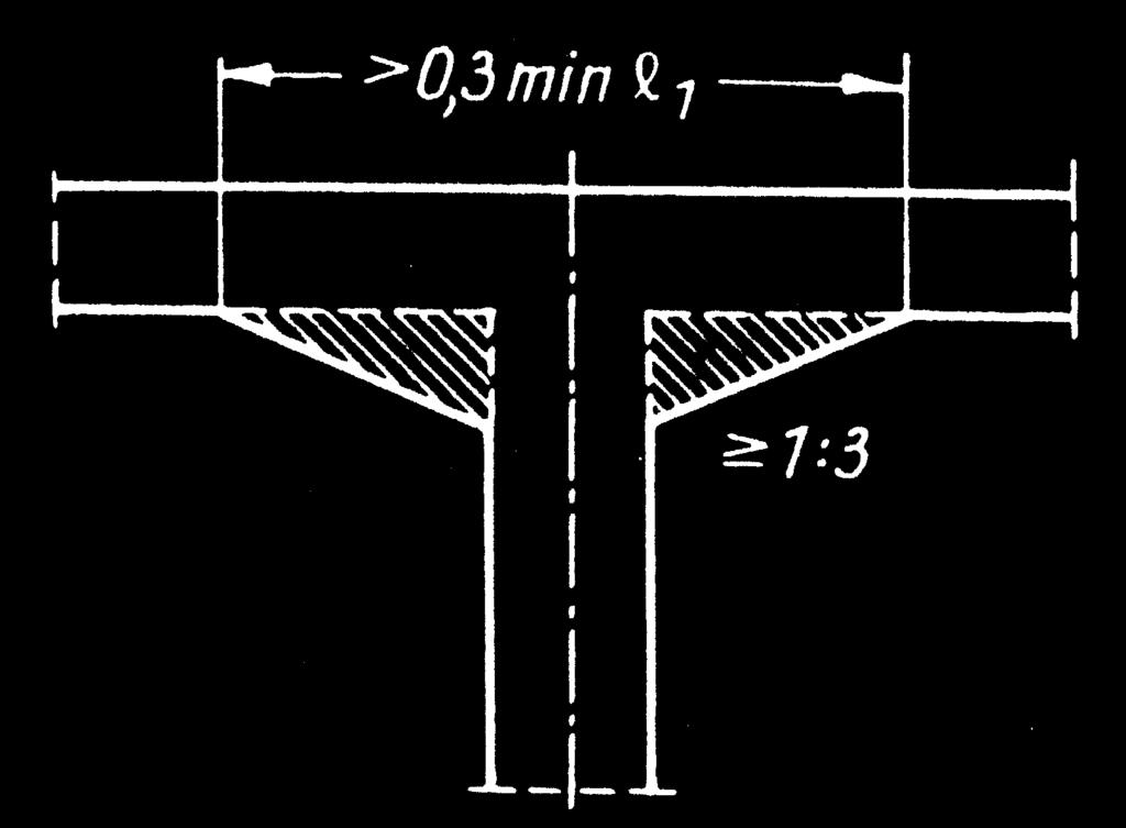 Bei Deckenplatten des üblichen Hochbaus gilt: 35 d Bei höheren Anforderungen gilt: 150 d Es darf mit einer Ersatzstützweite l i = α l eff gerechnet werden.