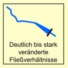 Fließverhalten Gräben im Tiefland Wasserhaushalt Dynamik Kolmatierung in Stauräumen (EP 2.2) flächiger Sohlenverbau (EP 3.2) Wassermenge - Parameter nicht relevant bzw.