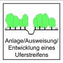 Gräben im Tiefland Habitate Schlüsselfaktoren Verschiedene Verlandungsstadien der Gräben innerhalb eines Gewässersystems (Habitatmosaik) Deckungsstrukturen au