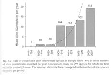 Trends Lücken in Österreich Koordination auf allen Ebenen!