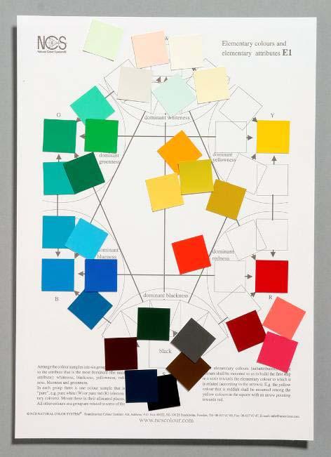 Hier lernen die Teilnehmer, verschiedene Haupt- und Nebeneigenschaften von Farben zu beurteilen. Die Übung 1.3 enthält 32 Farbmuster.