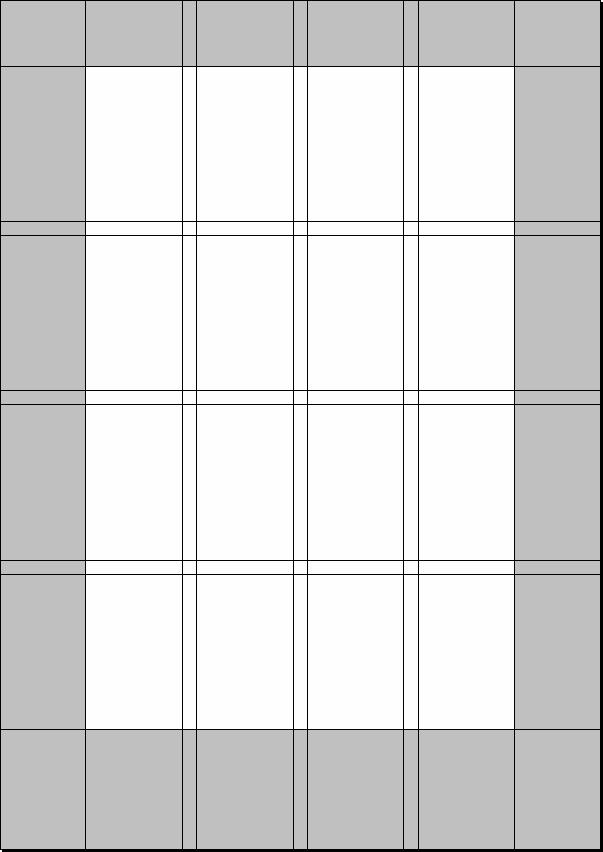 Rufen Sie den Menüpunkt LAYOUT - HILFSLINIEN ERSTELLEN auf. Aktivieren Sie, falls erwünscht, das Kontrollfeld VORSCHAU, um Ihre Einstellungen gleich nach der Eingabe überprüfen zu können.