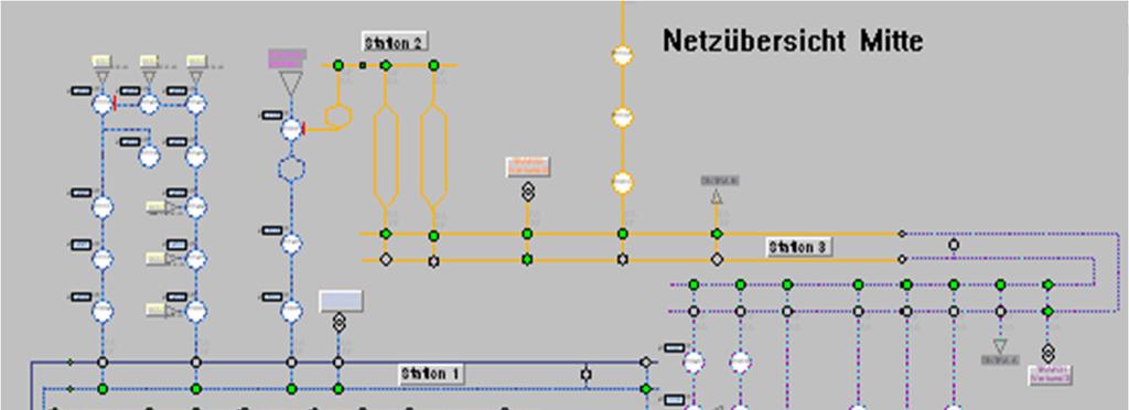 HSE Netzgebiet Mitte ONT mit variabler